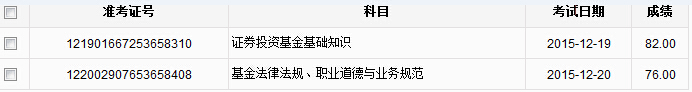 基金从业资格考试成绩查询