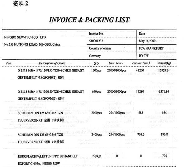 2015報關員考試試題