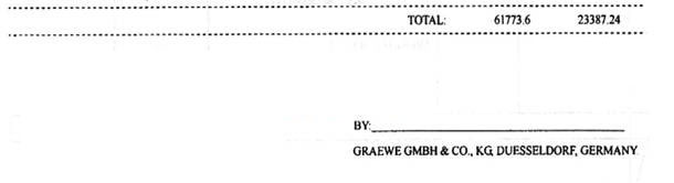 2015報關員考試試題