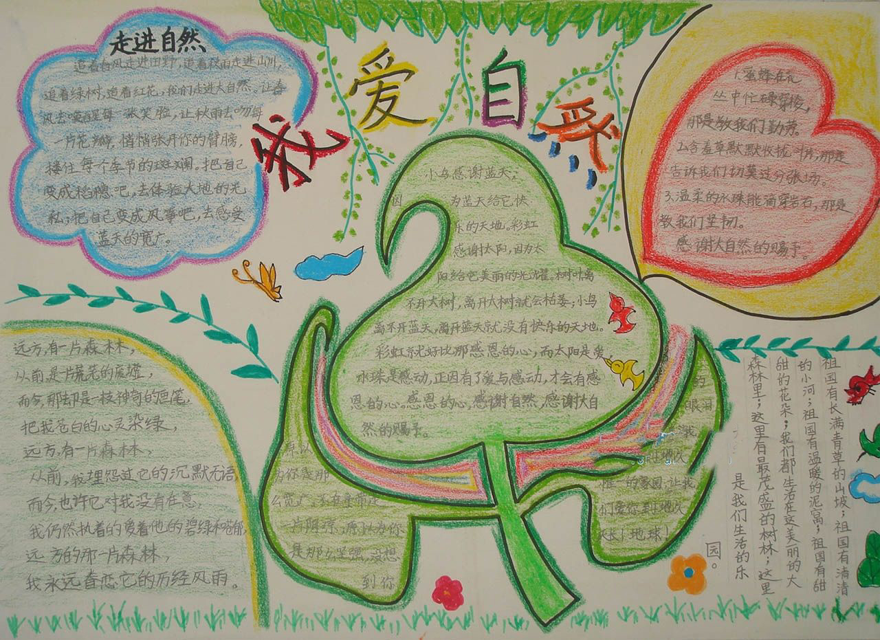 小学生滕王阁手抄报