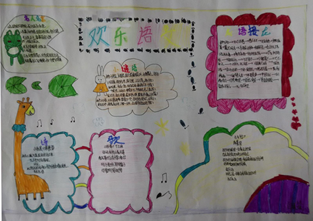 语文和英语手抄报内容,要有趣味的最好。急啊