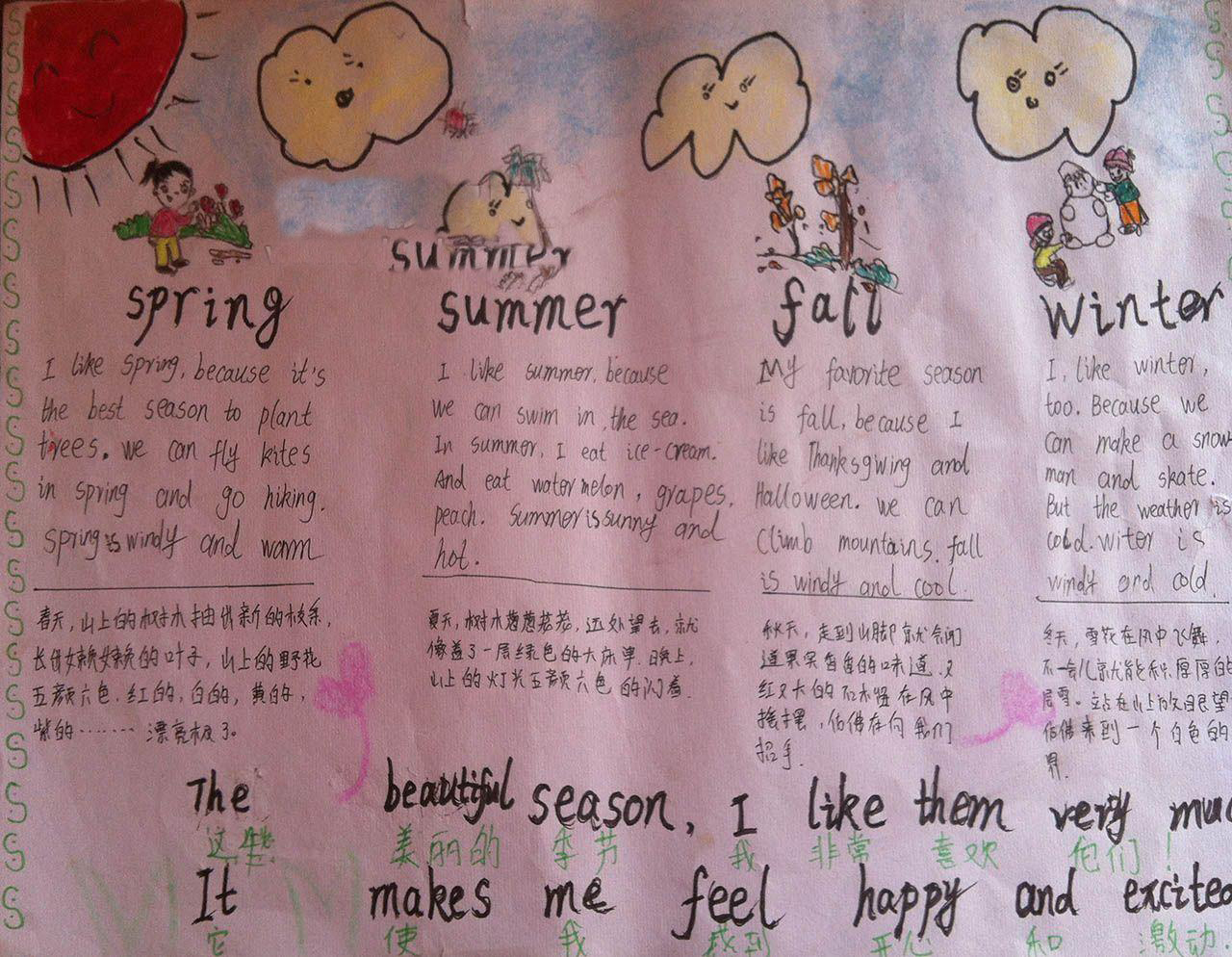 小学生关于四季的英语手抄报