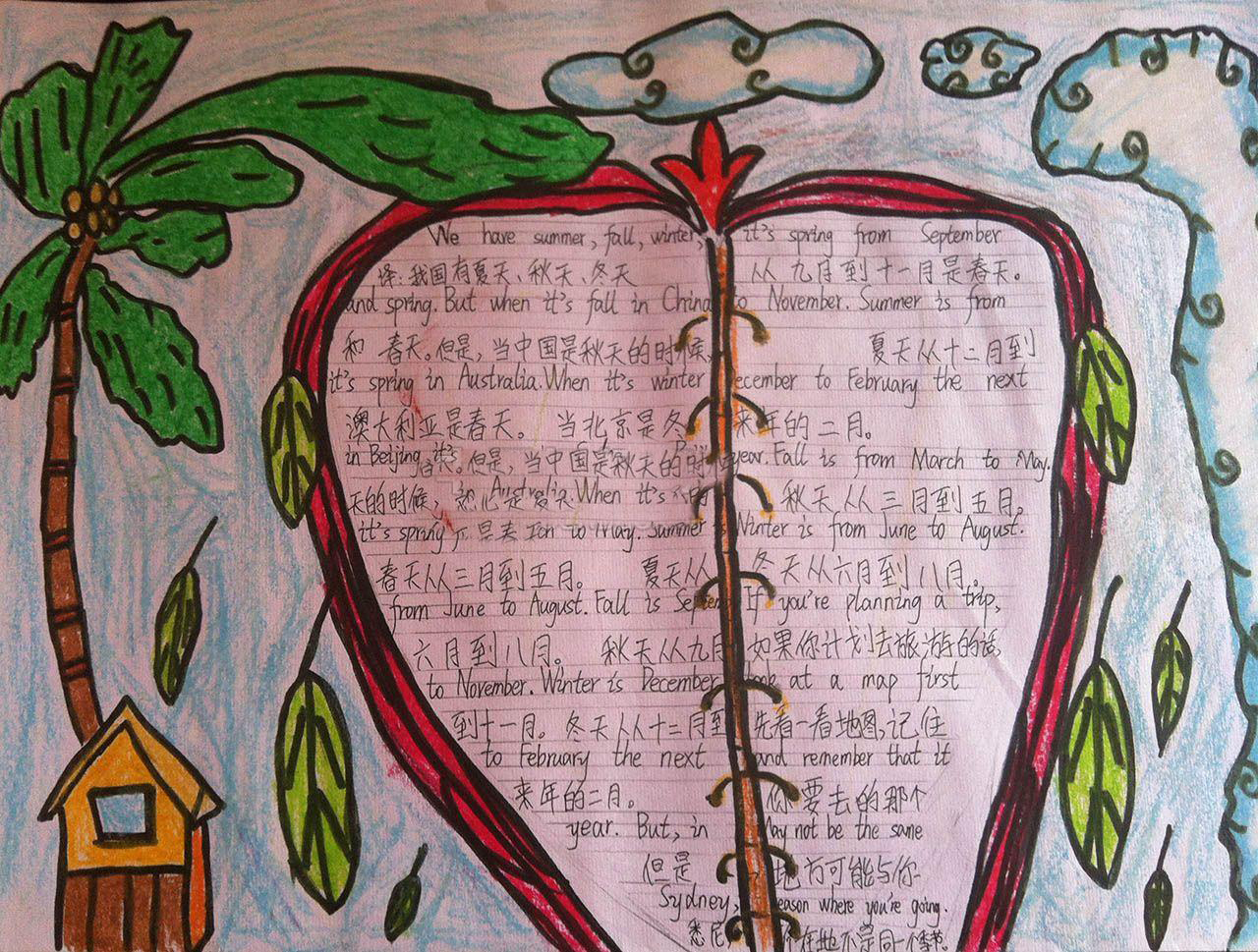 英语手抄报_柳树伊人_新浪博客_手抄报大全