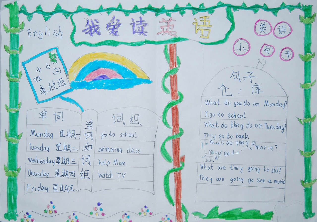 四年级英语手抄报4k