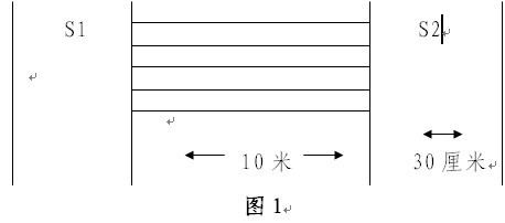 2015兵团公安机关录用人民警察体能测评项目和标准
