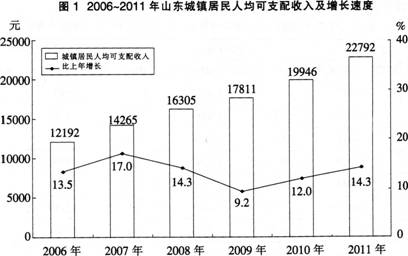 青海旅游_青海人均预期寿命(2)