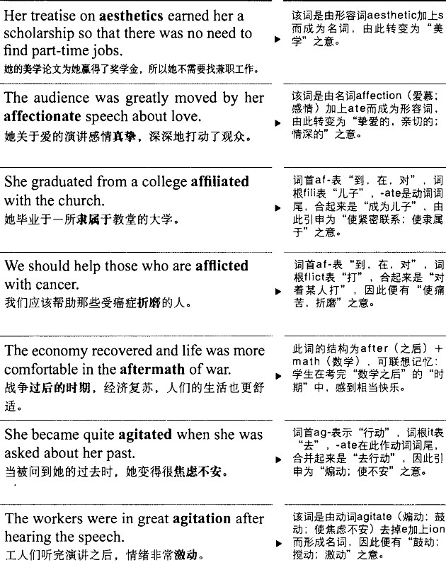 背诵技巧