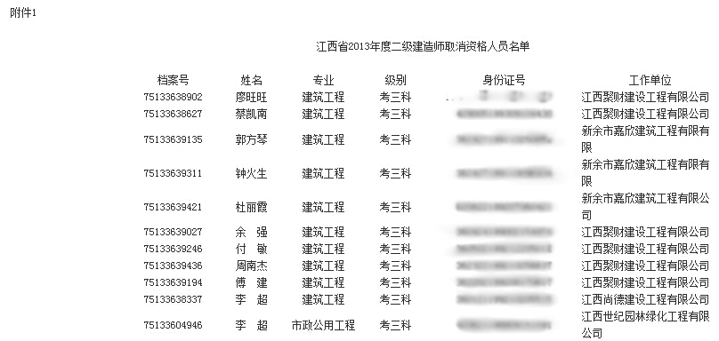 江西取消部分人员二级建造师资格的通知-二级