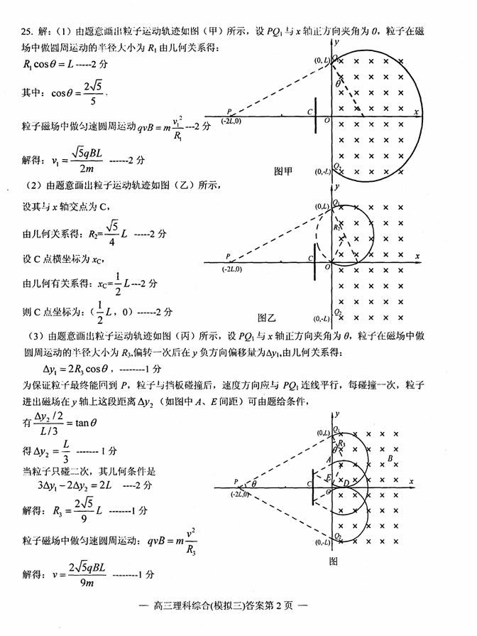 2015年江西南昌市高考三模理综试题及答案 2