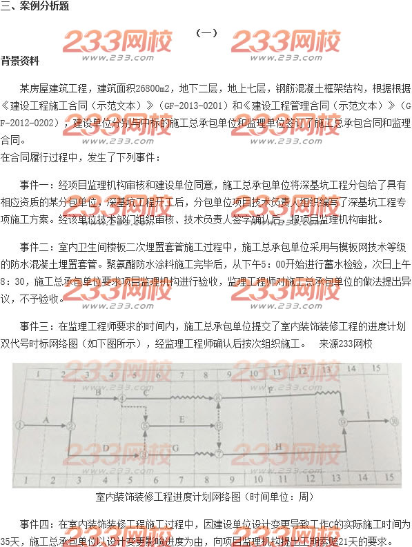 2015年二级建造师建筑工程真题