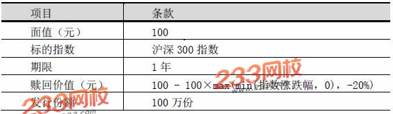 2016年期货投资分析考试模拟试题九