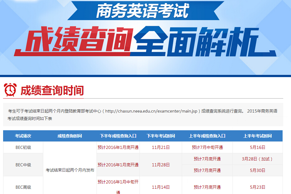 2015年剑桥商务英语考试成绩查询时间 _ 商务