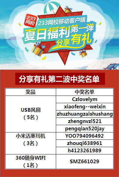 【夏日福利转发有礼】第二波中奖名单公布
