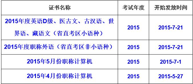 职称英语考试网