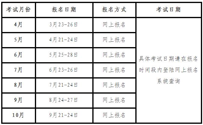 2015广西玉林职称计算机考试报名时间及报名