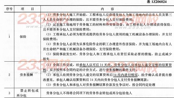 项目管理考点速记施工劳务分包合同的内容-一