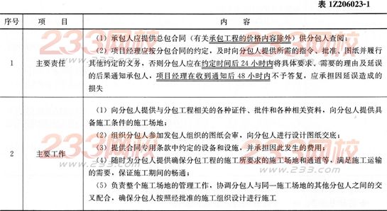 项目管理考点速记施工专业分包合同的内容-一