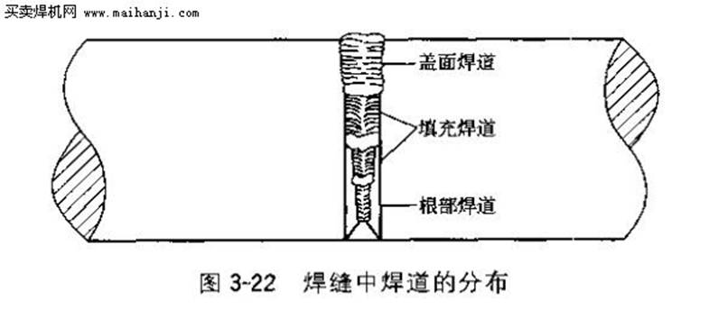 2015年一级建造师《市政工程》考试真题及答案(讲师版)