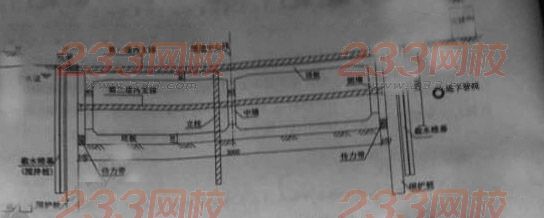 2015年一级建造师《市政工程》考试真题及答案(讲师版)