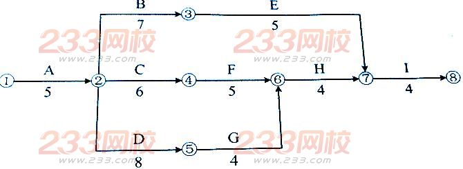 2015年一级建造师《建筑工程》考试真题(讲师版)