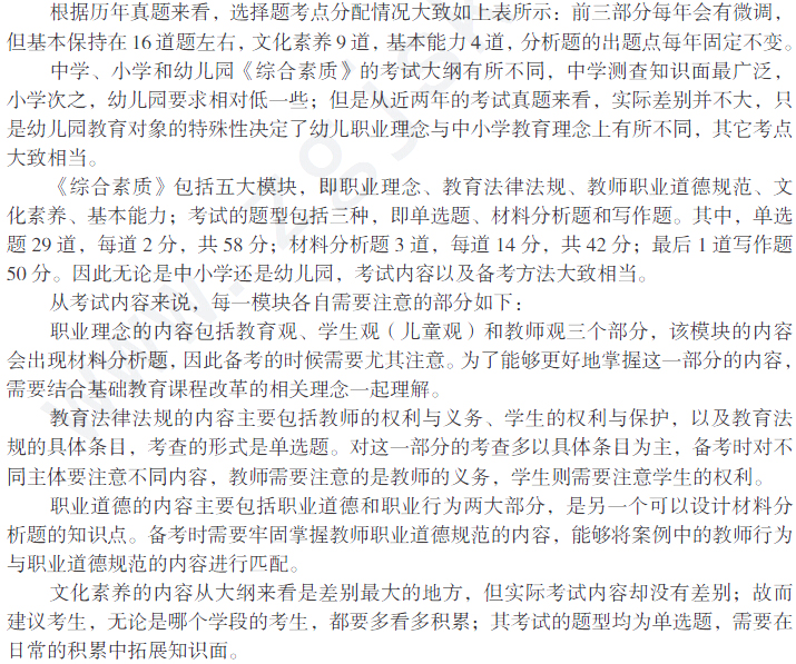 2014年上半年《综合素质》真题考情分析 _ 教