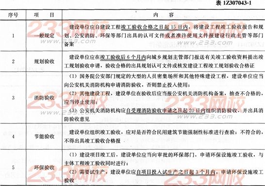 规划、消防、节能、环保等验收的规定-一级建