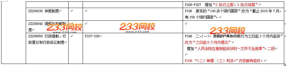 2016年二级建造师《法规及相关知识》教材变化