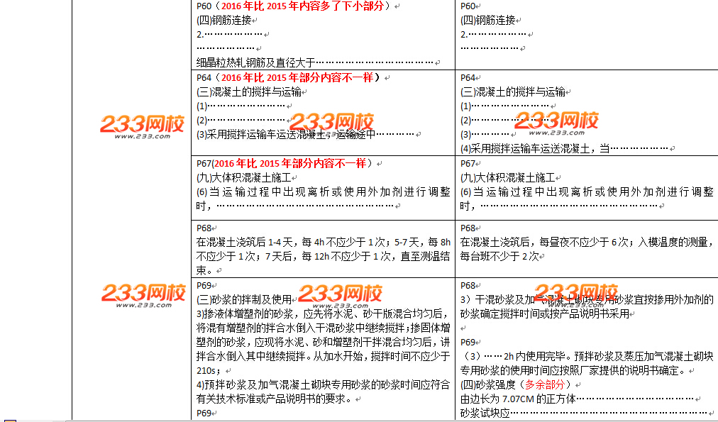 2016年二级建造师《建筑工程》教材变化