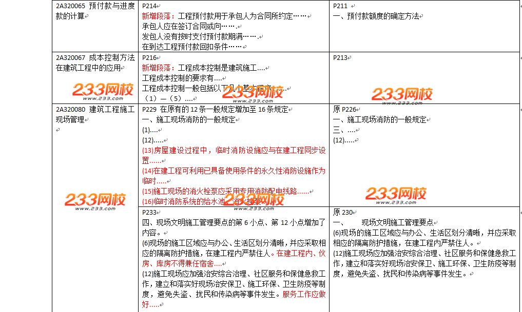 2016年二级建造师《建筑工程》教材变化