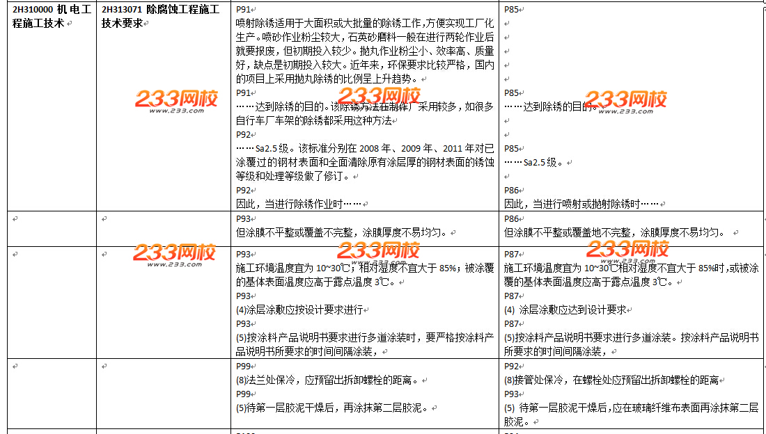 2016年二级建造师《机电工程》教材变化幅度50%以上