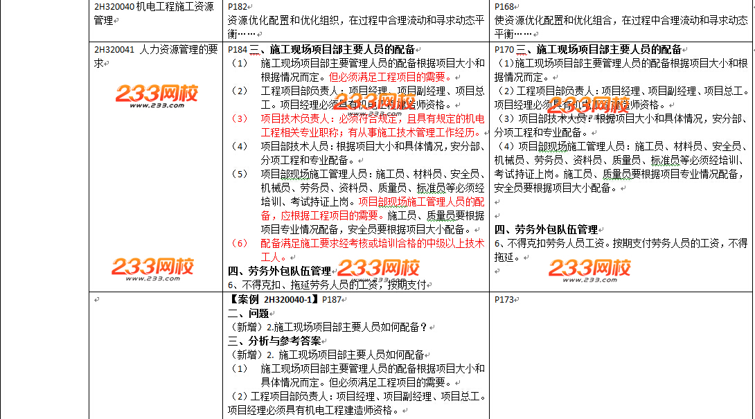 2016年二级建造师《机电工程》教材变化幅度50%以上