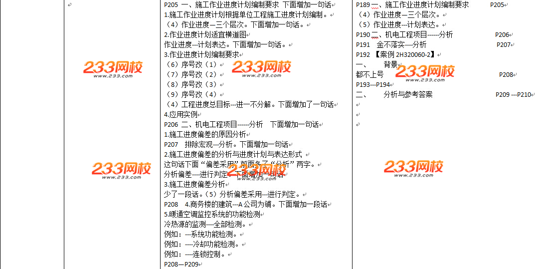 2016年二级建造师《机电工程》教材变化幅度50%以上