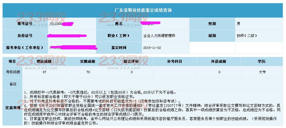 2015年11月广东人力资源管理师考试成绩查询