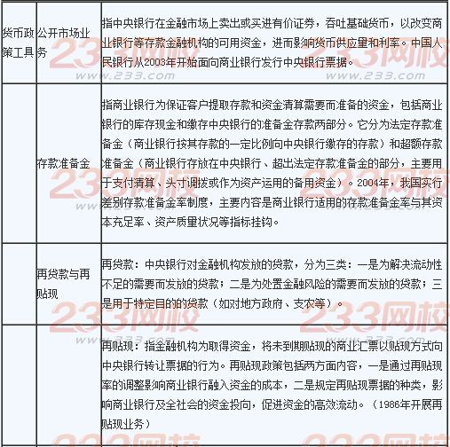 2016年银行业初级资格考试《法律法规》辅导精讲2.2