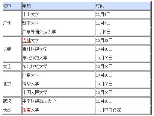 2017年兴业银行广州分行校园招聘简章-银行招