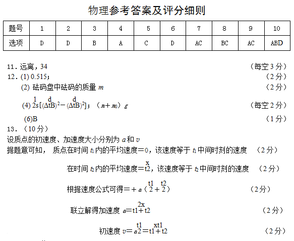 湖北黄冈2017届高三第一次调研考试物理试卷