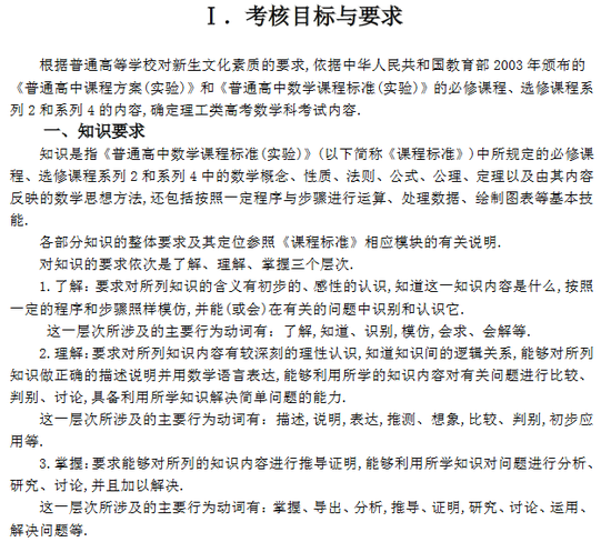 2017年高考全国统一考试大纲:理科数学 233网
