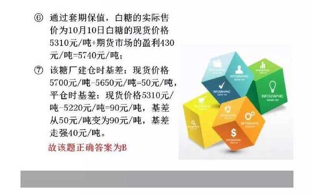 期货从业资格考试案例题解析