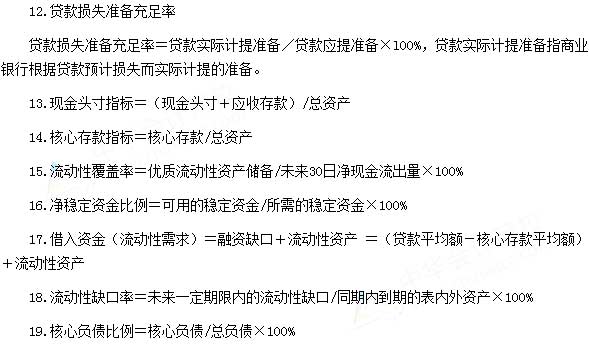 2016年银行从业考试《风险管理》常用公式