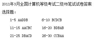 2011��3��ȫ��������ȼ����Զ���vb�����Ծ����ο���