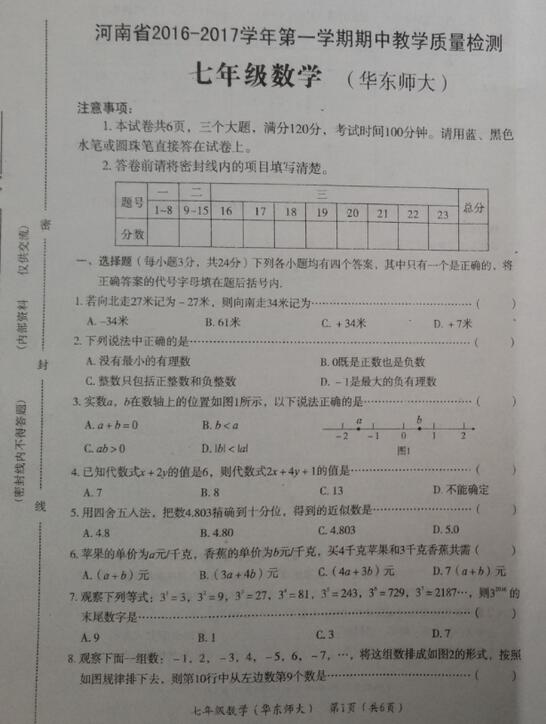 2016-2017年七年级上册数学期中考试试卷