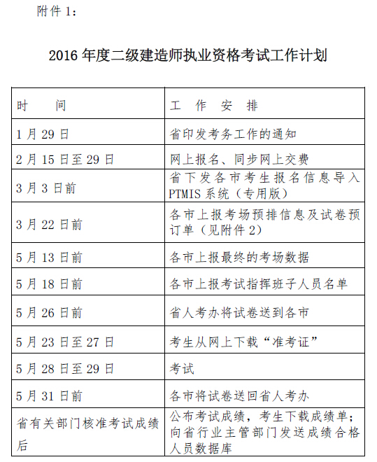 2016年浙江二级建造师考试报名通知
