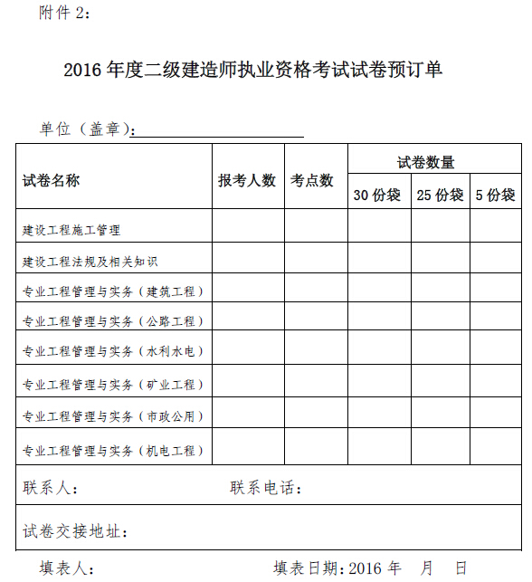 2016年浙江二级建造师考试报名通知