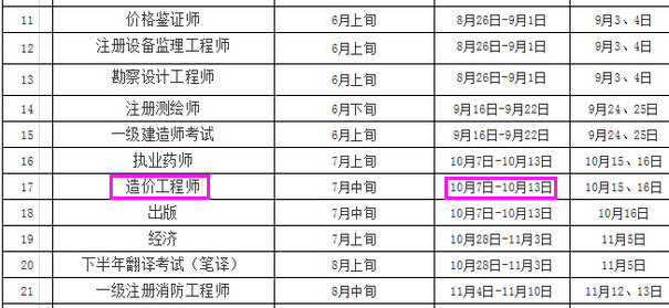 2016年江苏造价工程师准考证打印时间-造价工