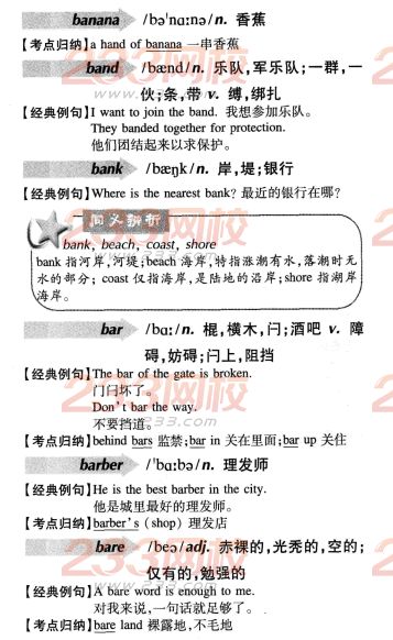 2016年成人学位英语词汇辅导B字母开头(001)