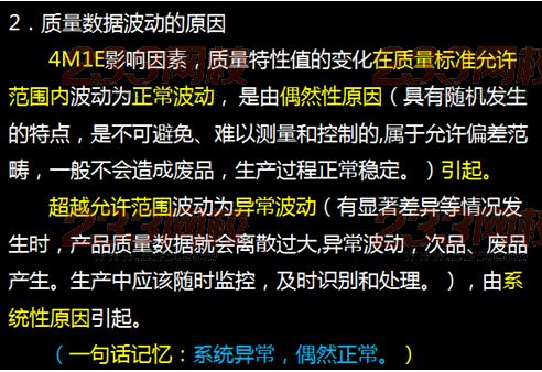 233网校2015年监理《进度控制》真题命中知识点