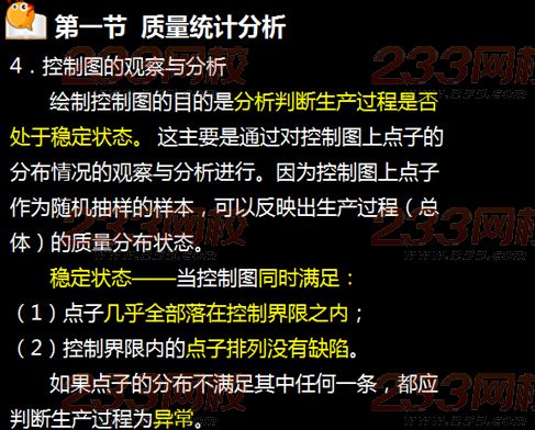 233网校2015年监理《进度控制》真题命中知识点