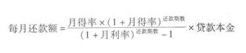 2016年银行业初级资格考试《个人贷款》第一章常考点(7)