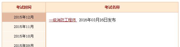 2015年一级消防工程师成绩查询入口已开通