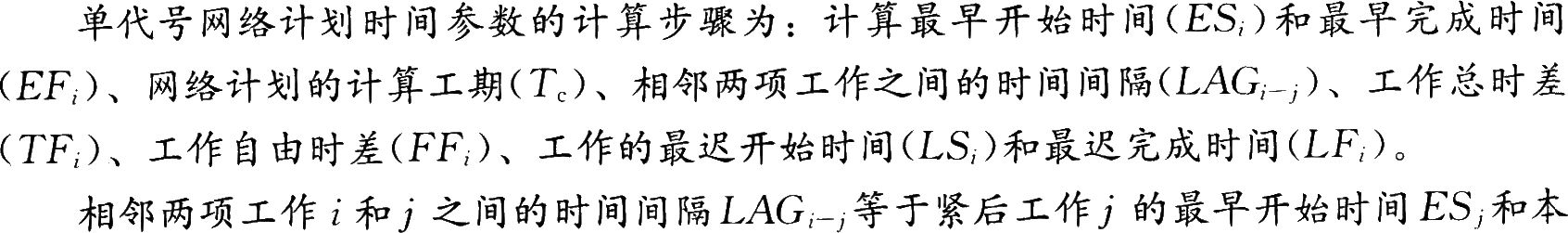 2016二级建造师施工管理考点：施工进度计划的编制方法